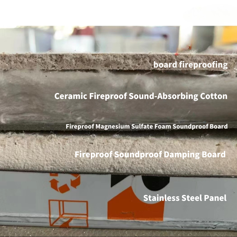 Close-up of the internal layers of a soundproof door, showcasing the materials used including ceramic fireproof sound-absorbing cotton, fireproof magnesium sulfate foam soundproof board, fireproof damping board, and stainless steel panel.